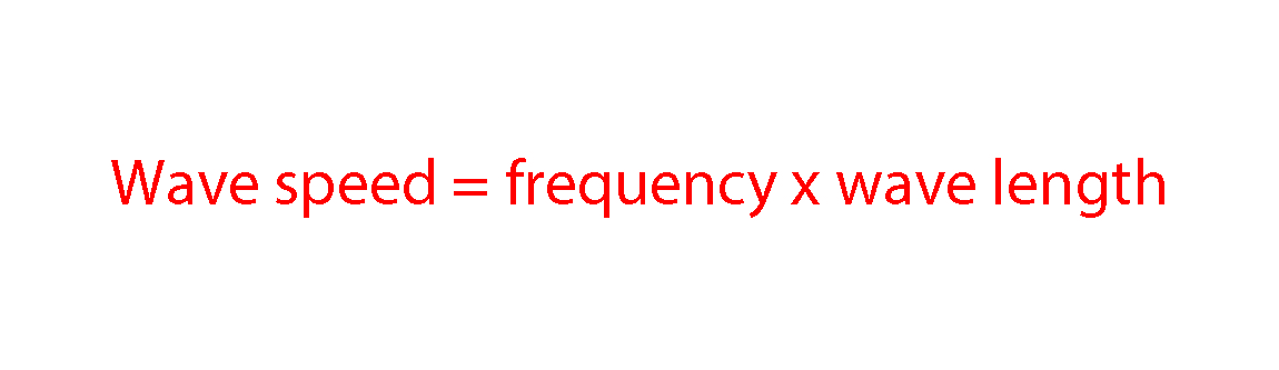 To measure wave speed you multiply the wave length with the frequency